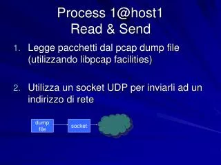 Process 1@host1 Read &amp; Send