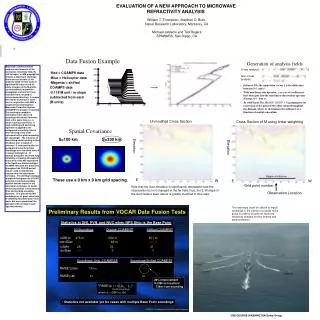 EVALUATION OF A NEW APPROACH TO MICROWAVE REFRACTIVITY ANALYSIS
