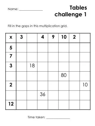 Tables challenge 1