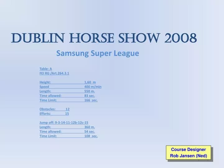 dublin horse show 2008