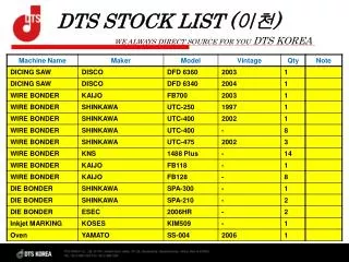 DTS STOCK LIST ( ?? )
