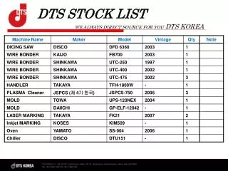 DTS STOCK LIST