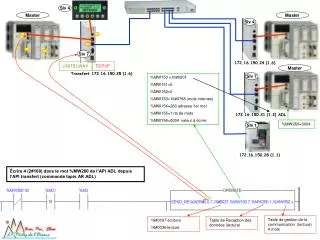 PPT - TCP/IP PowerPoint Presentation, Free Download - ID:5279995