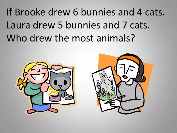 if brooke drew 6 bunnies and 4 cats laura drew 5 bunnies and 7 cats who drew the most animals
