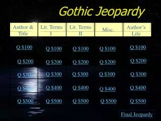 Gothic Jeopardy
