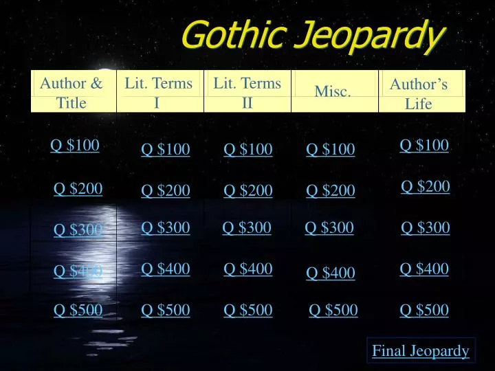 gothic jeopardy