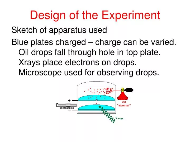 design of the experiment