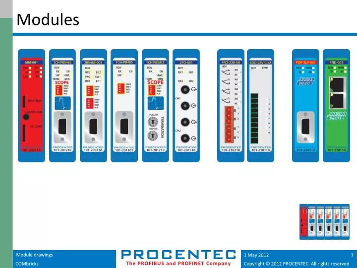 modules