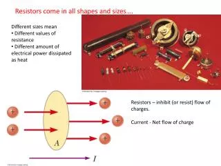 Resistors come in all shapes and sizes….