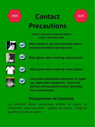 Contact Precautions