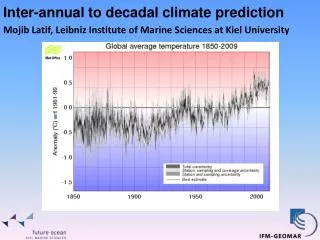 Inter-annual to decadal climate prediction