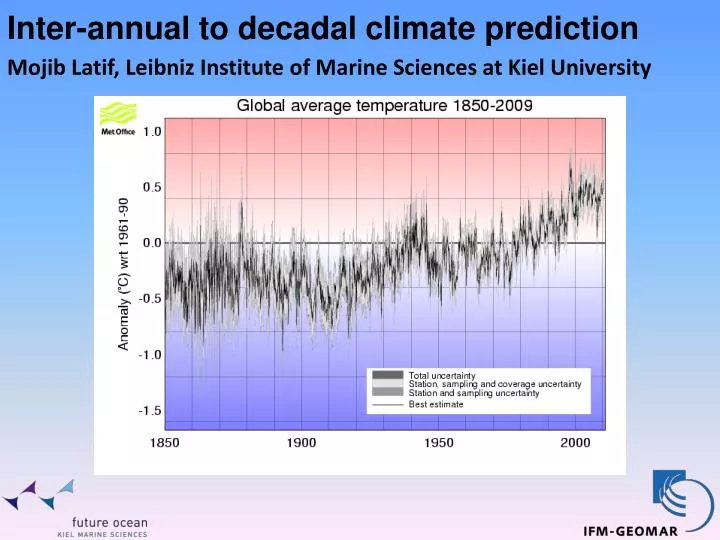 inter annual to decadal climate prediction