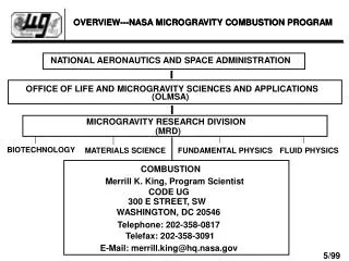 OVERVIEW---NASA MICROGRAVITY COMBUSTION PROGRAM