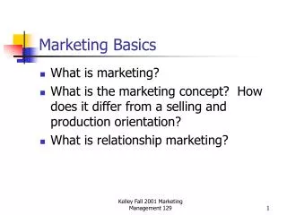 Marketing Basics