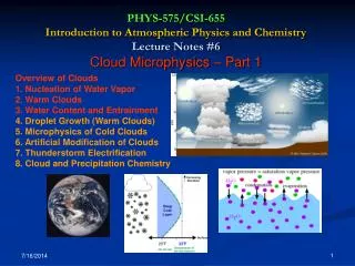 Overview of Clouds 1. Nucleation of Water Vapor 2. Warm Clouds 3. Water Content and Entrainment
