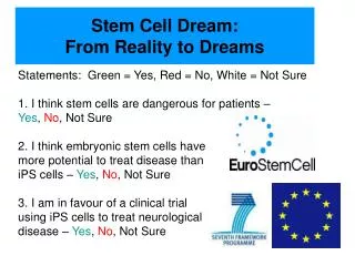 Stem Cell Dream: From Reality to Dreams