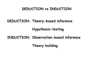 DEDUCTION vs INDUCTION
