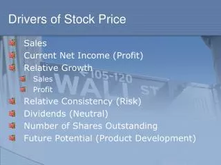 drivers of stock price