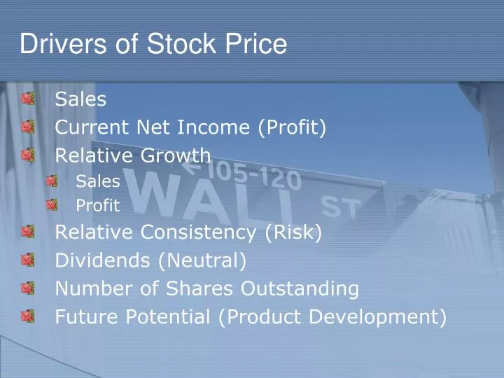 drivers of stock price