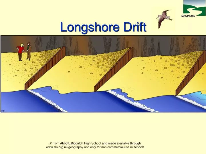 longshore drift