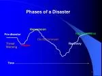 Phases of a Disaster - slide 1