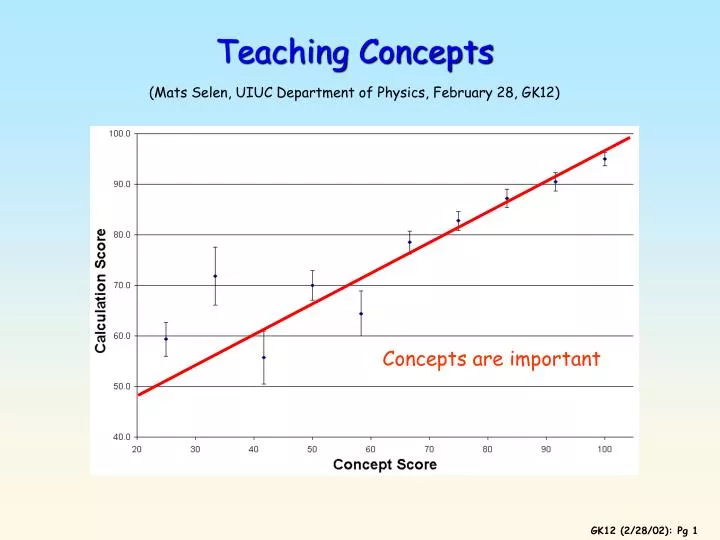teaching concepts mats selen uiuc department of physics february 28 gk12