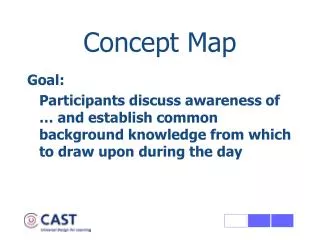 concept map