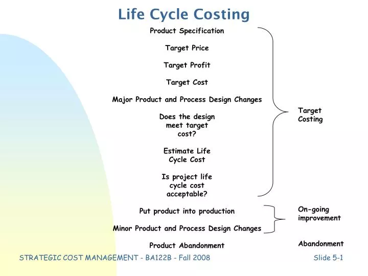 life cycle costing