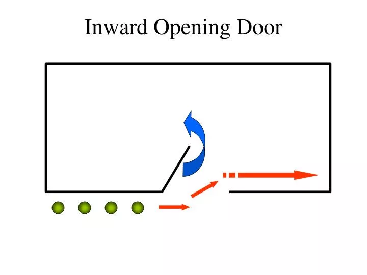 inward opening door