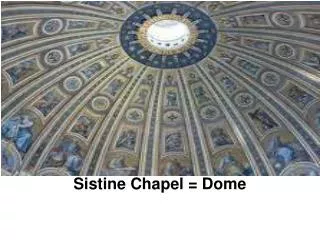 Sistine Chapel = Dome