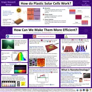 How do Plastic Solar Cells Work?