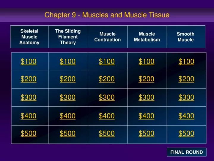 chapter 9 muscles and muscle tissue
