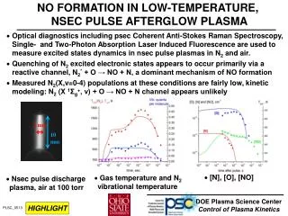 NO FORMATION IN LOW-TEMPERATURE, NSEC PULSE AFTERGLOW PLASMA