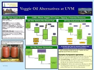 Veggie Oil Alternatives at UVM