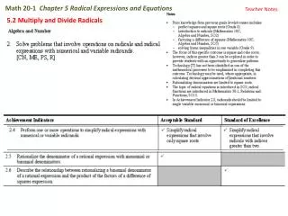 Math 20-1 Chapter 5 Radical Expressions and Equations