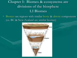 Chapter 1: Biomes &amp; ecosystems are divisions of the biosphere 1.1 Biomes