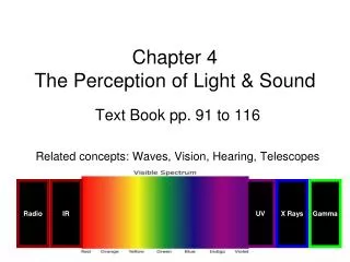 Chapter 4 The Perception of Light &amp; Sound