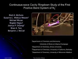 Continuous-wave Cavity Ringdown Study of the First Positive Band System of N 2 *