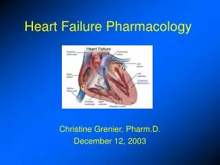 Heart Failure Pharmacology