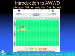 Introduction to AWWD (Aviation Winter Weather Dashboard)