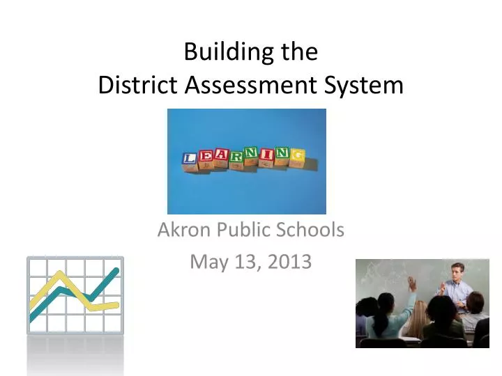 building the district assessment system