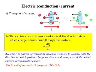Electric (conduction) current