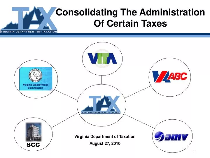 consolidating the administration of certain taxes