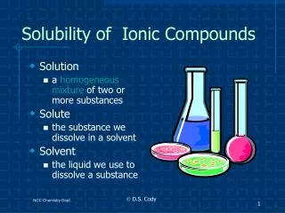 Solubility of Ionic Compounds
