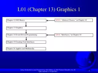 L01 (Chapter 13) Graphics 1