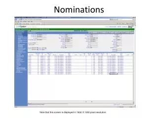 Nominations