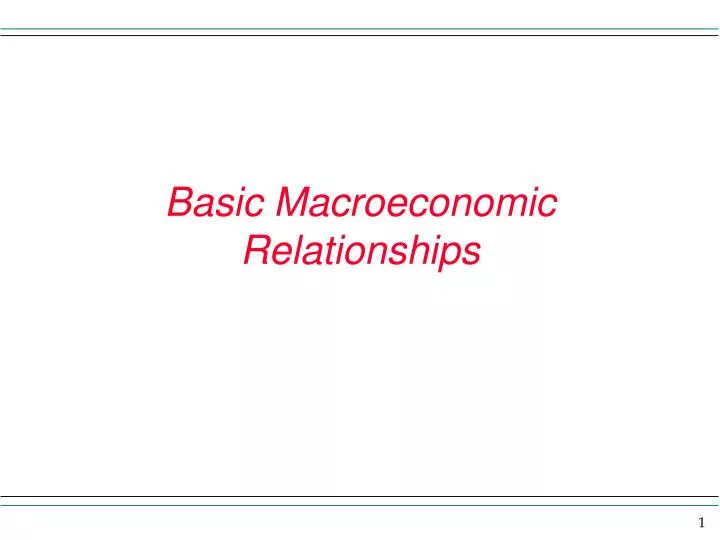 basic macroeconomic relationships