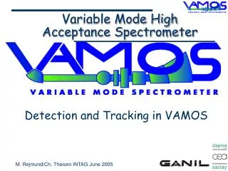 Variable Mode High Acceptance Spectrometer