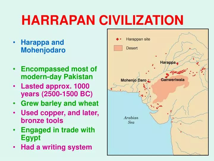 harrapan civilization