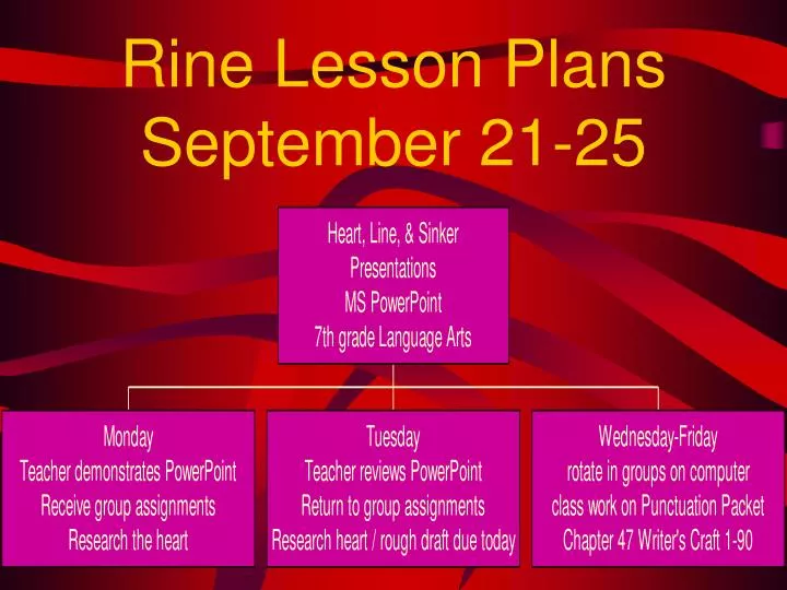 rine lesson plans september 21 25